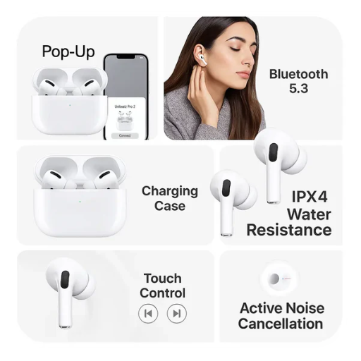 Premium Wireless Earbuds Pro: ANC, Spatial Audio & Wireless Charging