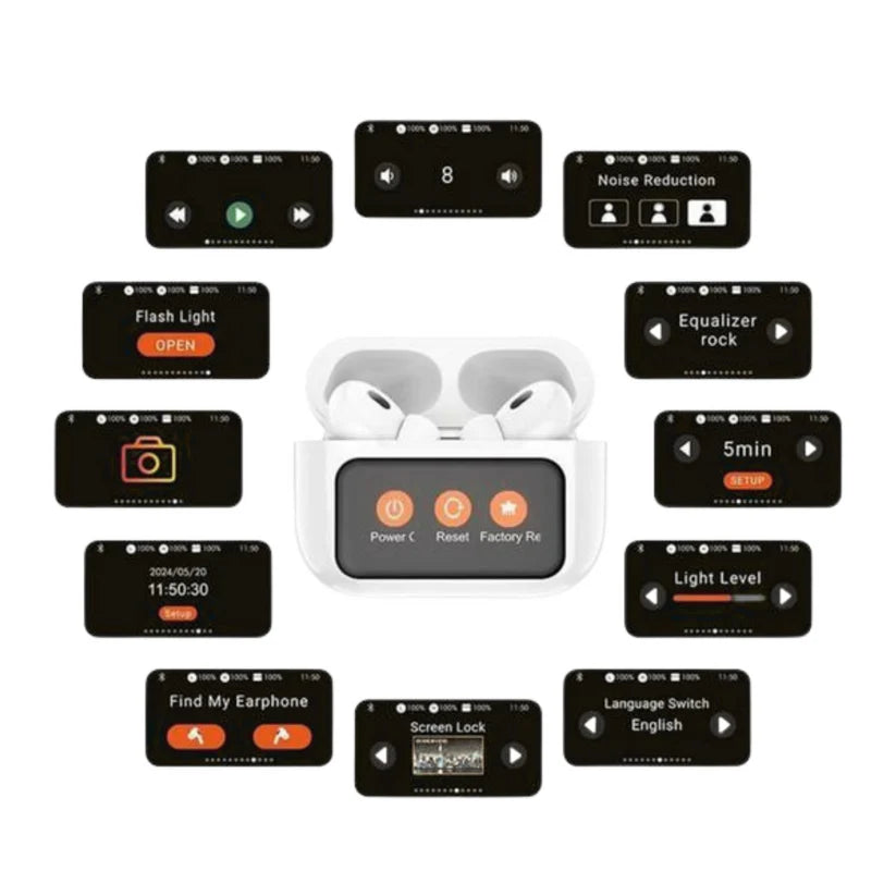 Maestrostor smart pods